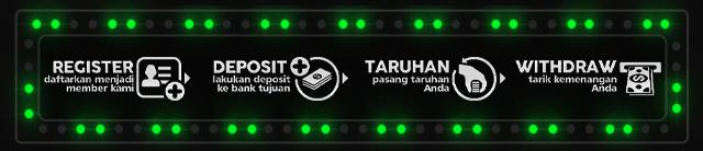 SURGA969 Jackpot